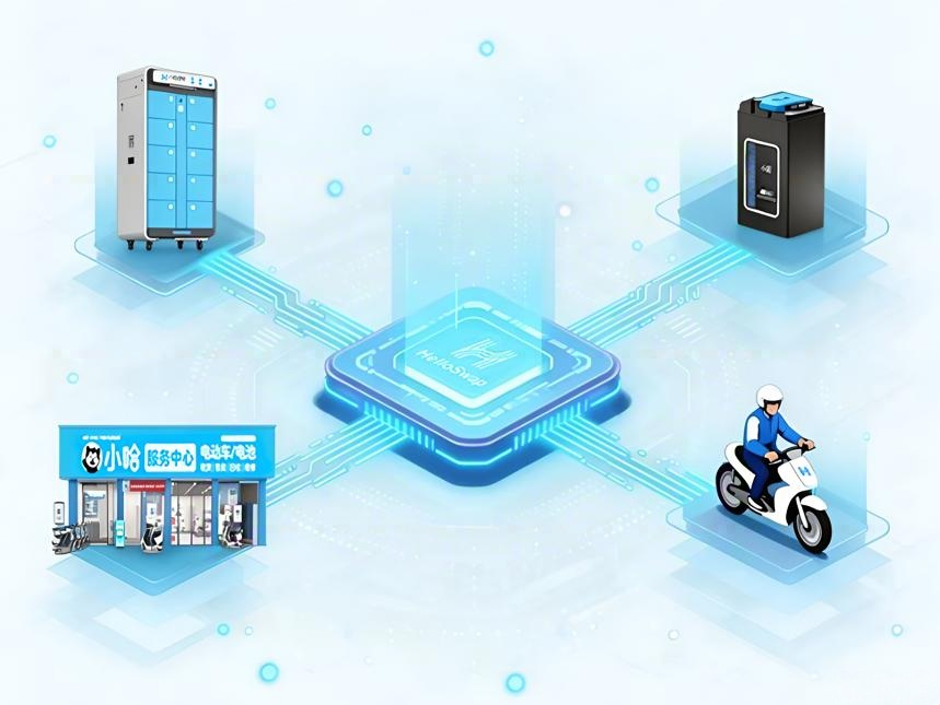 HelloPower HelloSwap Two Wheeler Battery Swappping System